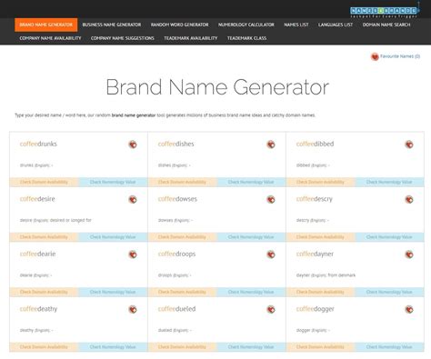 fake clothing brand names|brand crowd name generator.